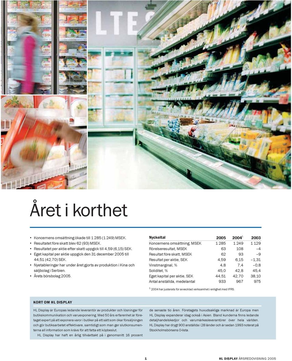 Nyckeltal 2005 2004 1 2003 Koncernens omsättning, MSEK 1 285 1 249 1 129 Rörelseresultat, MSEK 63 108 4 Resultat före skatt, MSEK 62 93 9 Resultat per aktie, SEK 4,59 6,15 1,31 Vinstmarginal, % 4,8