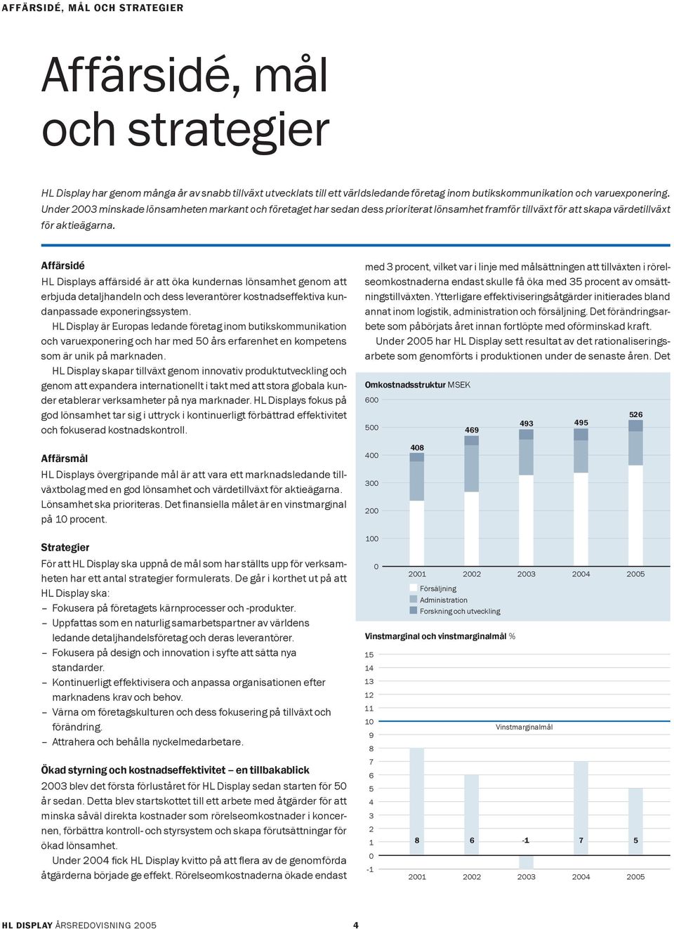 Affärsidé HL Displays affärsidé är att öka kundernas lönsamhet genom att erbjuda detaljhandeln och dess leverantörer kostnadseffektiva kundanpassade exponeringssystem.