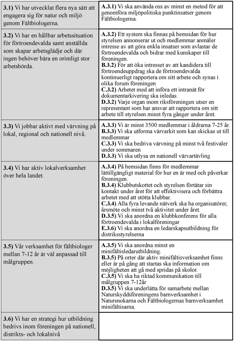 3) Vi jobbar aktivt med värvning på lokal, regional och nationell nivå. 3.4) Vi har aktiv lokalverksamhet över hela landet. 3.5) Vår verksamhet för fältbiologer mellan 7-12 år är väl anpassad till målgruppen.