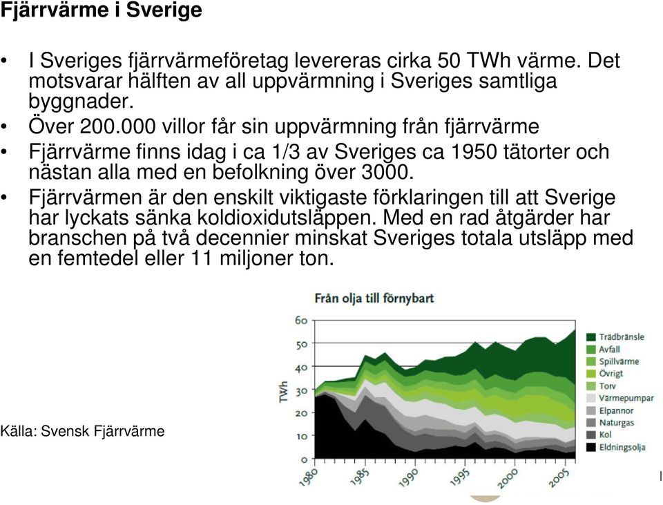 000 villor får sin uppvärmning från fjärrvärme Fjärrvärme finns idag i ca 1/3 av Sveriges ca 1950 tätorter och nästan alla med en befolkning