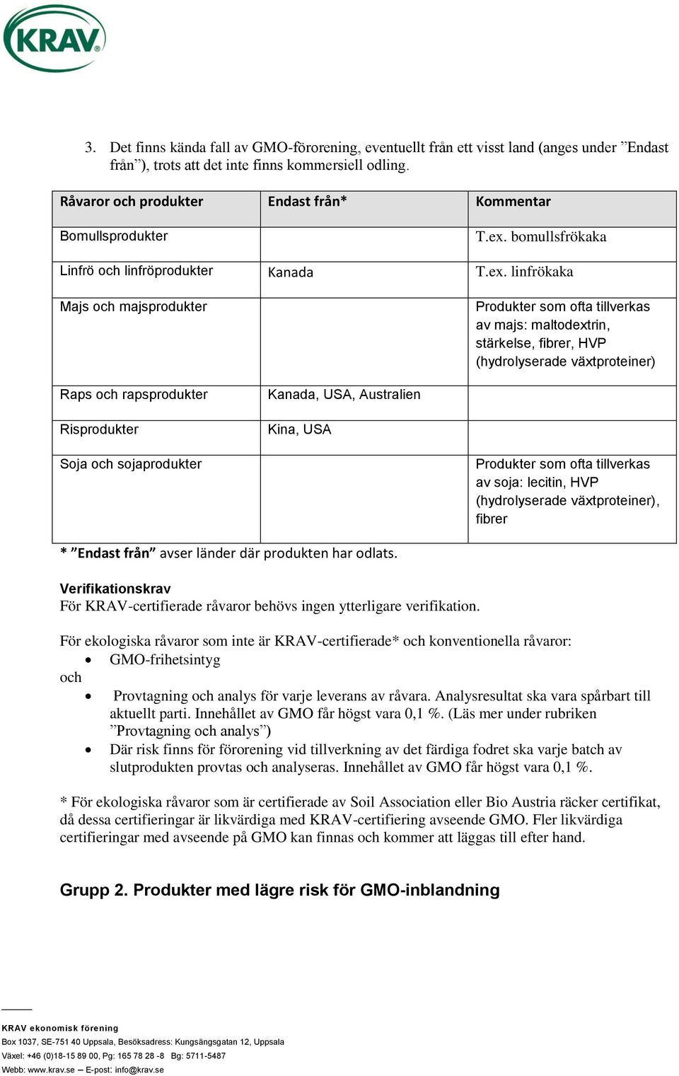 bomullsfrökaka Linfrö och linfröprodukter Kanada T.ex.