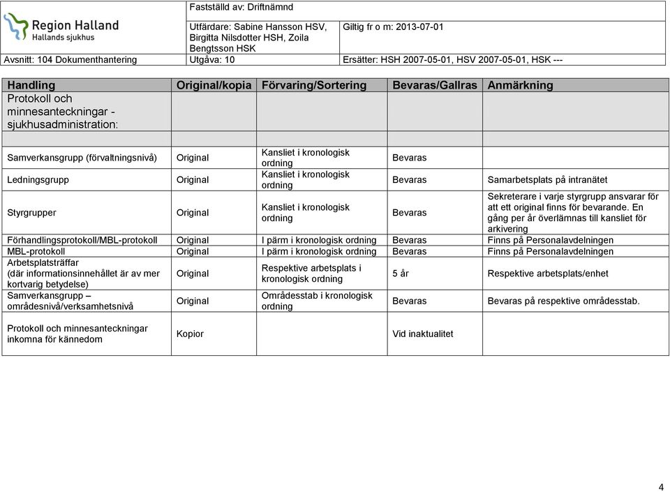 En gång per år överlämnas till kansliet för arkivering Förhandlingsprotokoll/MBL-protokoll I pärm i kronologisk ordning Finns på Personalavdelningen MBL-protokoll I pärm i kronologisk ordning Finns