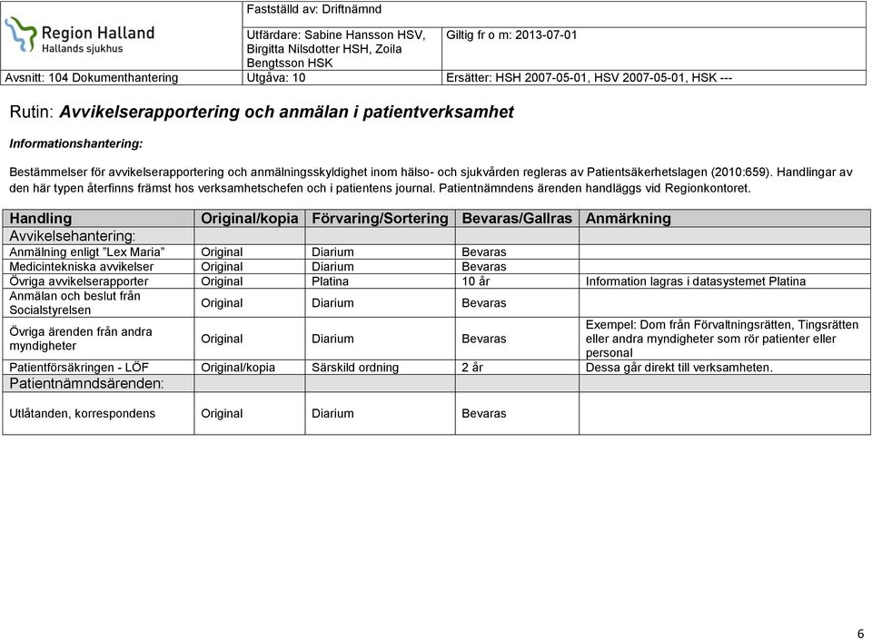 Handling /kopia Förvaring/Sortering /Gallras Anmärkning Avvikelsehantering: Anmälning enligt Lex Maria Diarium Medicintekniska avvikelser Diarium Övriga avvikelserapporter Platina 10 år Information