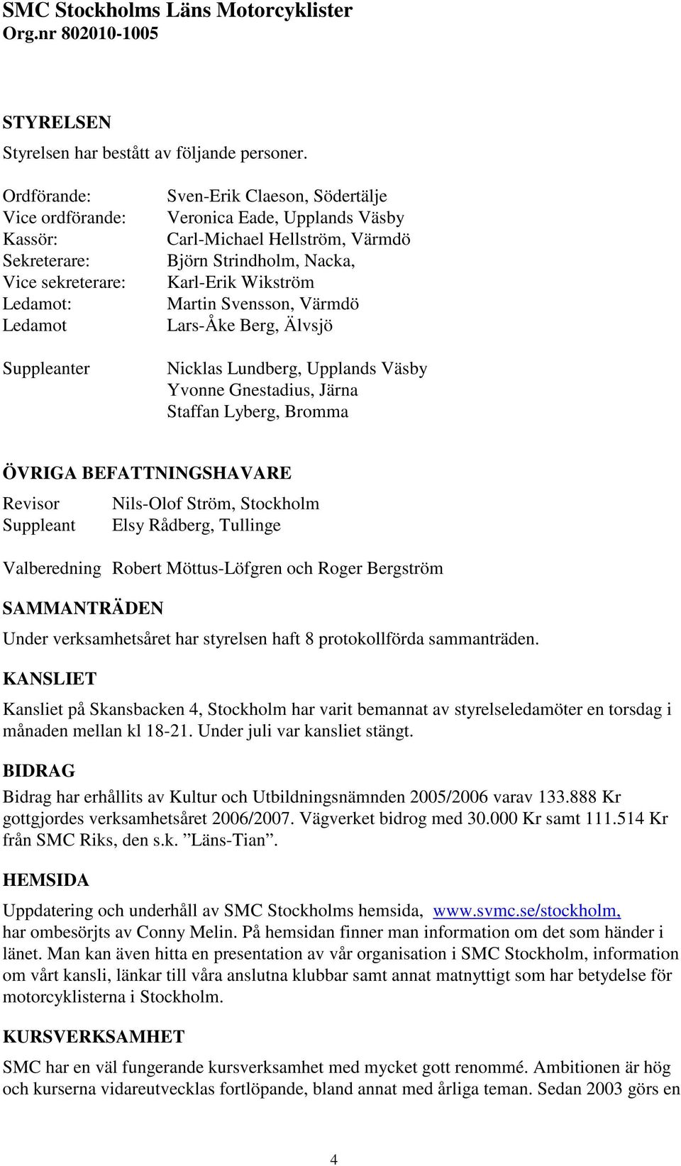 Strindholm, Nacka, Karl-Erik Wikström Martin Svensson, Värmdö Lars-Åke Berg, Älvsjö Nicklas Lundberg, Upplands Väsby Yvonne Gnestadius, Järna Staffan Lyberg, Bromma ÖVRIGA BEFATTNINGSHAVARE Revisor