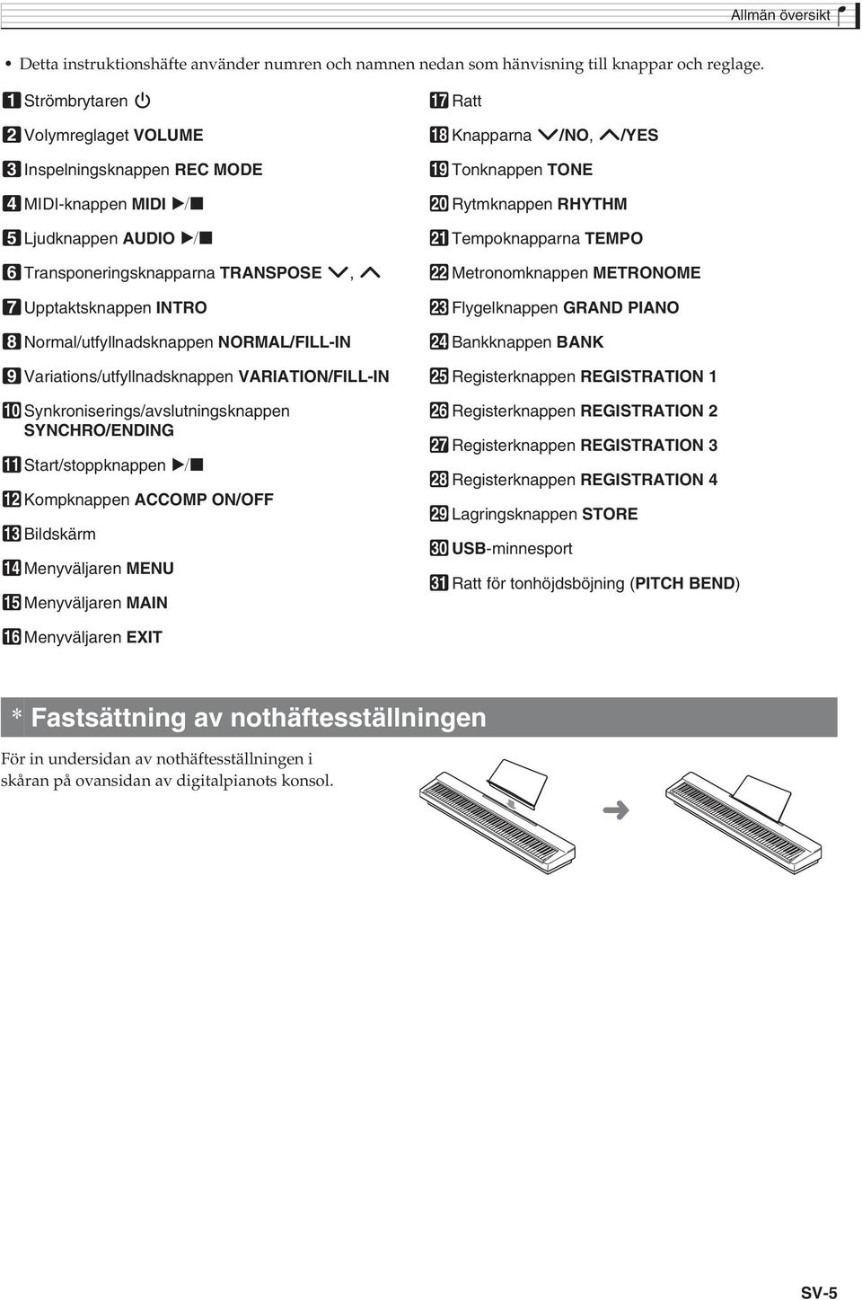 NRMAL/FILL-IN 9Variations/utfyllnadsknappen VARIATIN/FILL-IN bksynkroniserings/avslutningsknappen SYNCHR/ENDING blstart/stoppknappen a bmkompknappen ACCMP N/FF bnbildskärm bomenyväljaren MENU