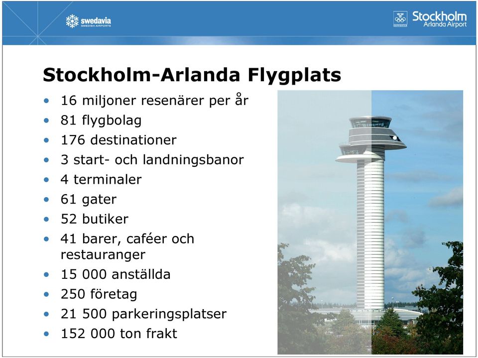 terminaler 61 gater 52 butiker 41 barer, caféer och