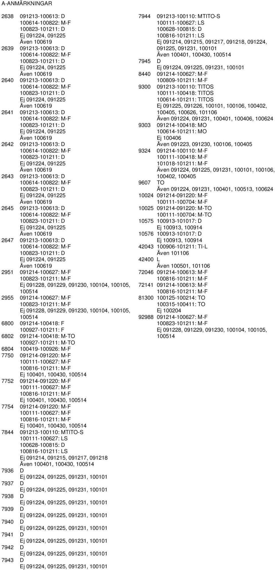 7944 91213-111: MTITO-S 7945 844 91214-1627: M-F 93 91213-111: TITOS 1111-1418: TITOS 1614-11211: TITOS Ej 91225, 91226, 111, 116, 142, 145, 1626, 1116 Även 91224, 91231, 141, 146, 1624 933
