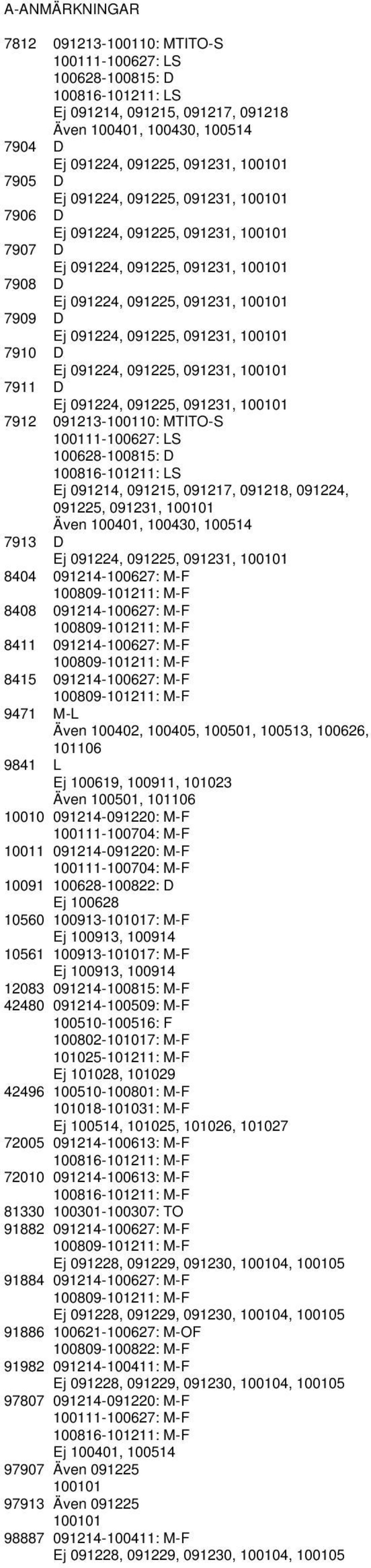 91214-1815: M-F 4248 91214-159: M-F 151-1516: F 182-1117: M-F 1125-11211: M-F Ej 1128, 1129 42496 151-181: M-F 1118-1131: M-F Ej, 1125, 1126, 1127 725 91214-1613: M-F 721 91214-1613: M-F 8133