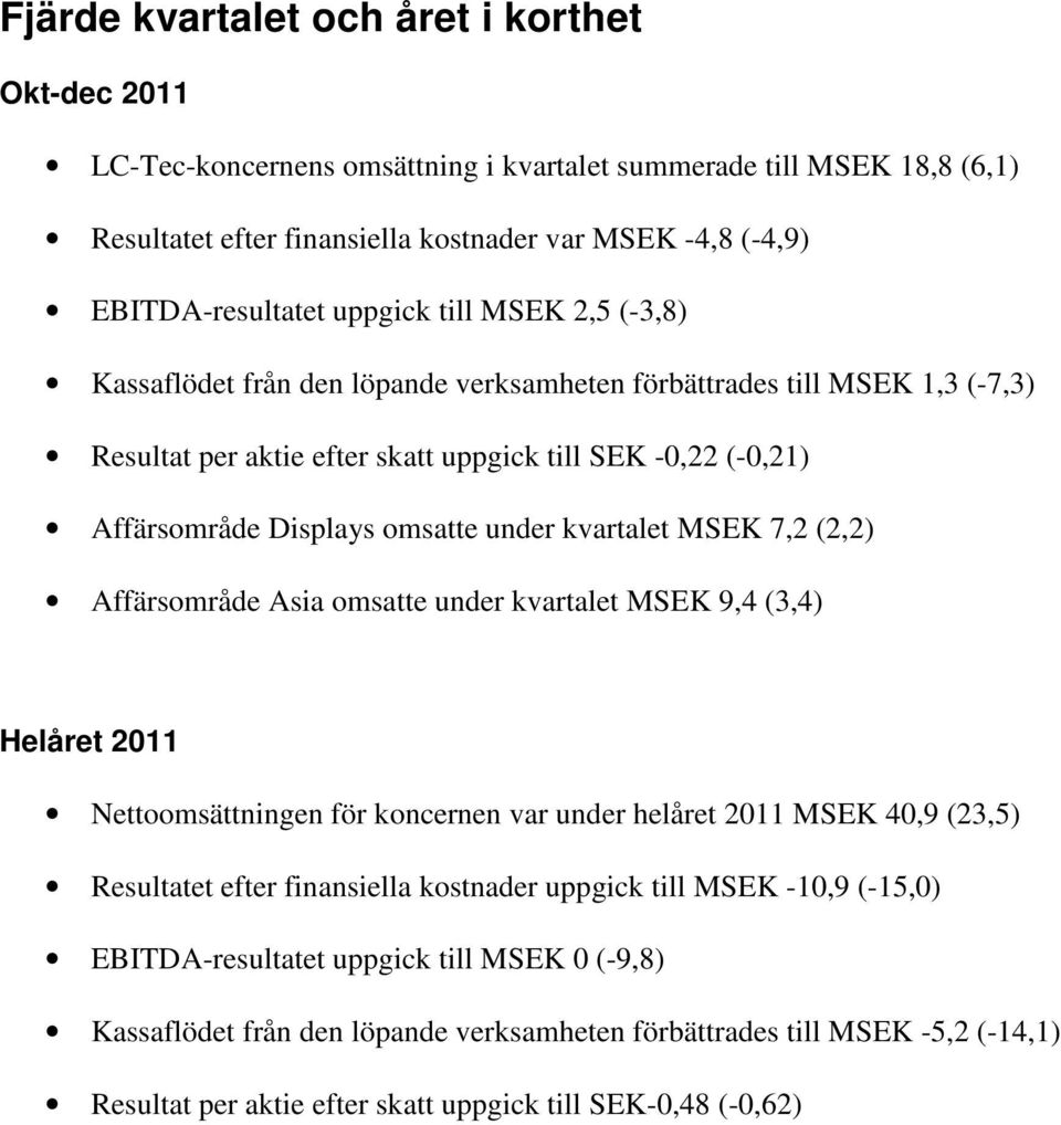 under kvartalet MSEK 7,2 (2,2) Affärsområde Asia omsatte under kvartalet MSEK 9,4 (3,4) Helåret 2011 Nettoomsättningen för koncernen var under helåret 2011 MSEK 40,9 (23,5) Resultatet efter