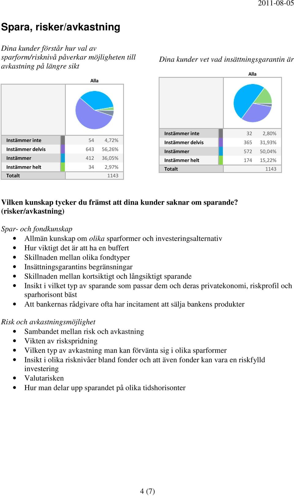främst att dina kunder saknar om sparande?