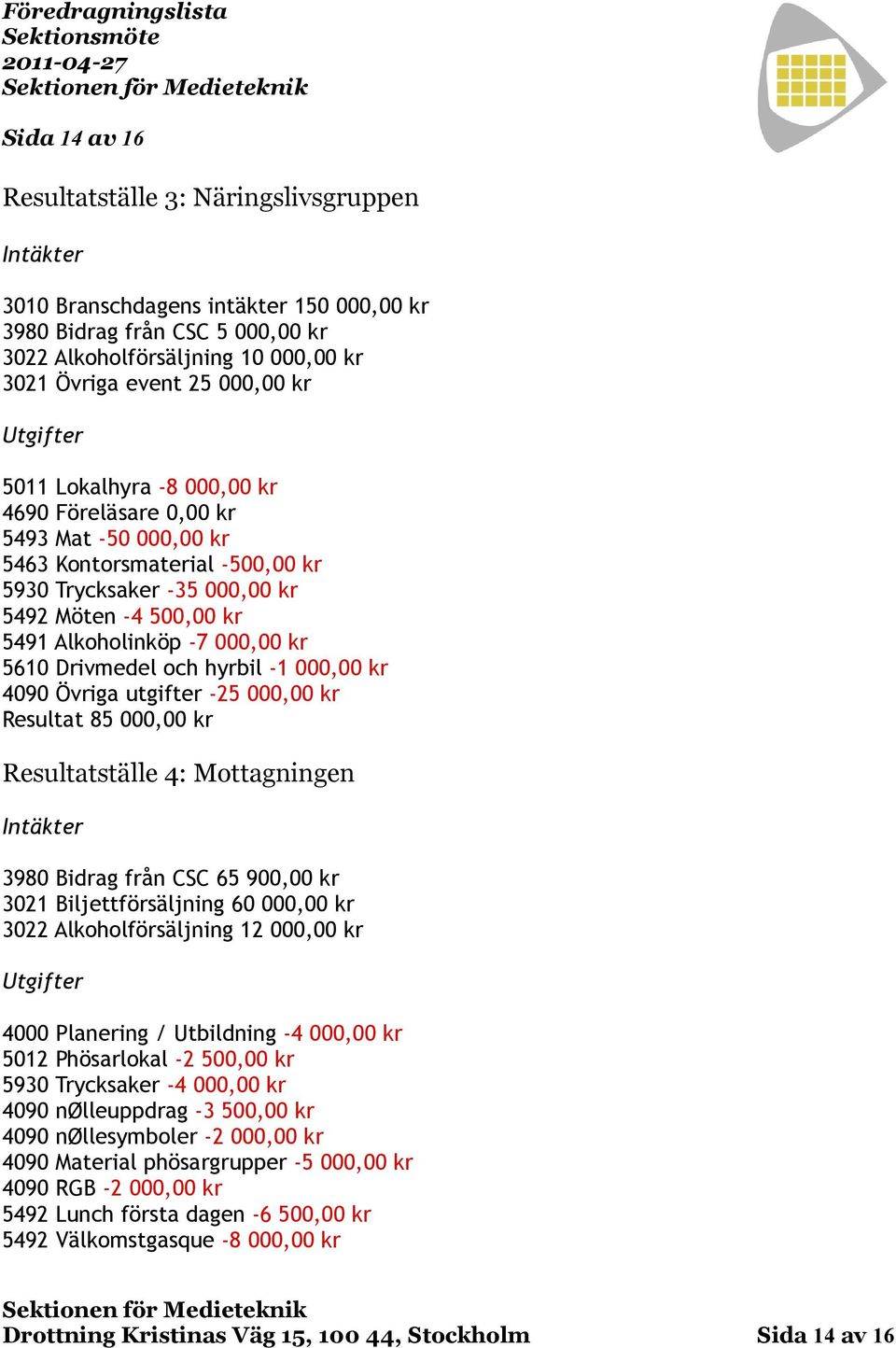 5610 Drivmedel och hyrbil 1 000,00 kr 4090 Övriga utgifter 25 000,00 kr Resultat 85 000,00 kr Resultatställe 4: Mottagningen Intäkter 3980 Bidrag från CSC 65 900,00 kr 3021 Biljettförsäljning 60