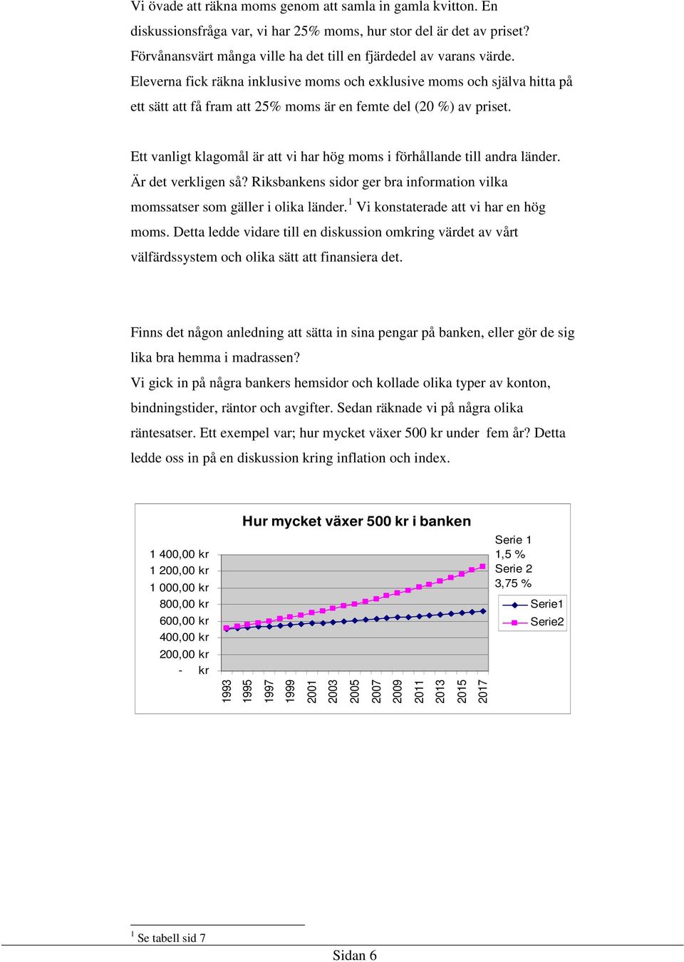 Ett vanligt klagomål är att vi har hög moms i förhållande till andra länder. Är det verkligen så? Riksbankens sidor ger bra information vilka momssatser som gäller i olika länder.