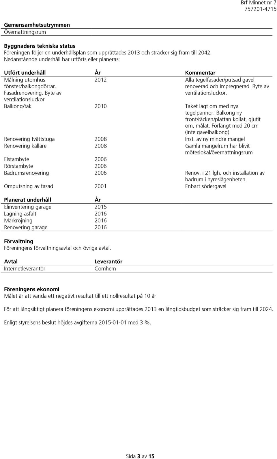 Byte av 2012 Alla tegelfasader/putsad gavel renoverad och impregnerad. Byte av ventilationsluckor. ventilationsluckor Balkong/tak 2010 Taket lagt om med nya tegelpannor.