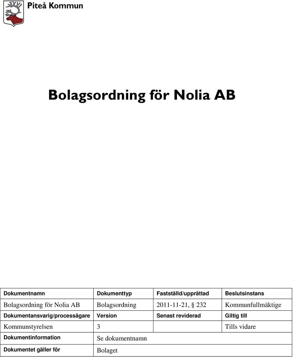 Kommunfullmäktige Dokumentansvarig/processägare Version Senast reviderad Giltig
