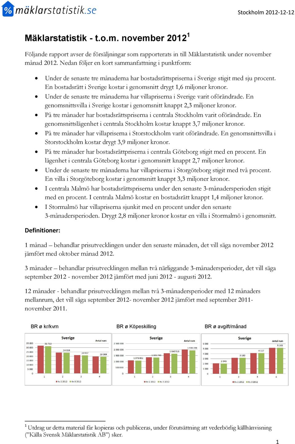 En bostadsrätt i Sverige kostar i genomsnitt drygt 1,6 miljoner kronor. Under de senaste tre månaderna har villapriserna i Sverige varit oförändrade.