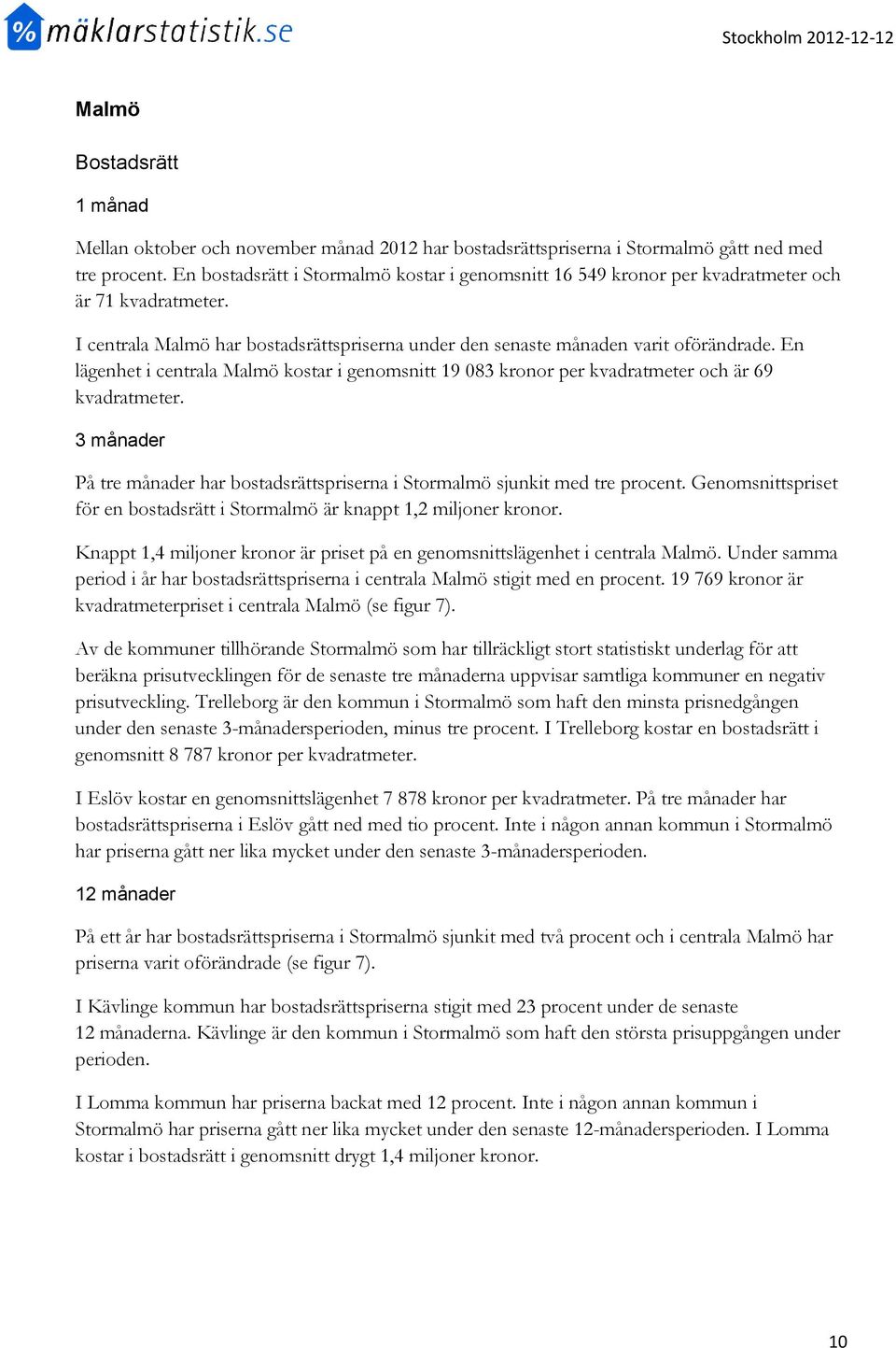 En lägenhet i centrala Malmö kostar i genomsnitt 19 083 kronor per kvadratmeter och är 69 kvadratmeter. På tre månader har bostadsrättspriserna i Stormalmö sjunkit med tre procent.