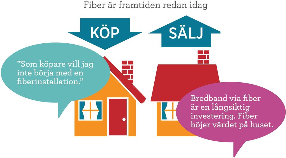 fiberinstallation.