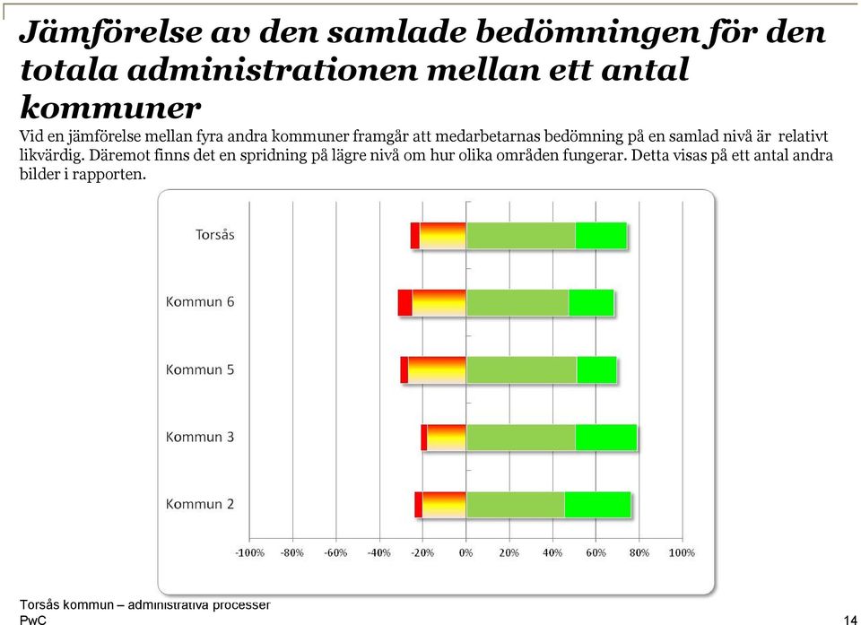 bedömning på en samlad nivå är relativt likvärdig.