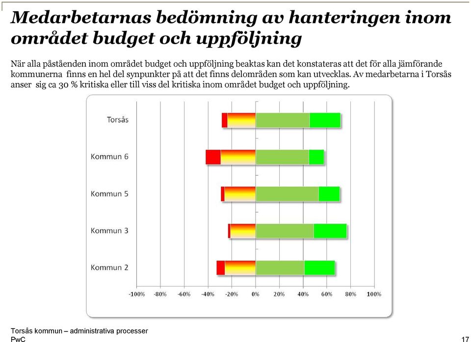 kommunerna finns en hel del synpunkter på att det finns delområden som kan utvecklas.