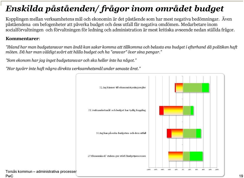 Medarbetare inom socialförvaltningen och förvaltningen för ledning och administration är mest kritiska avseende nedan ställda frågor.
