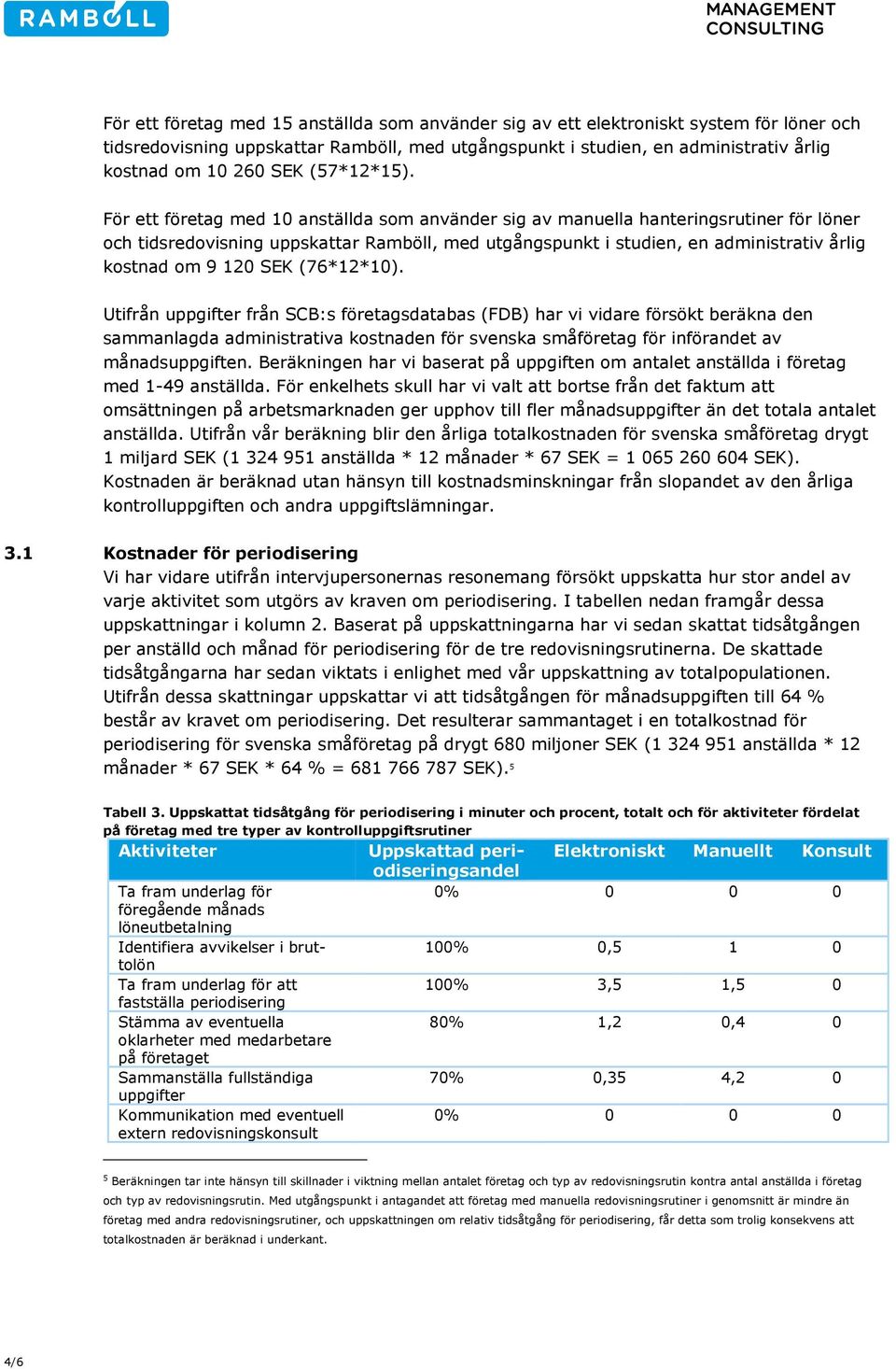 För ett företag med 10 anställda som använder sig av manuella hanteringsrutiner för löner och tidsredovisning uppskattar Ramböll, med utgångspunkt i studien, en administrativ årlig kostnad om 9 120