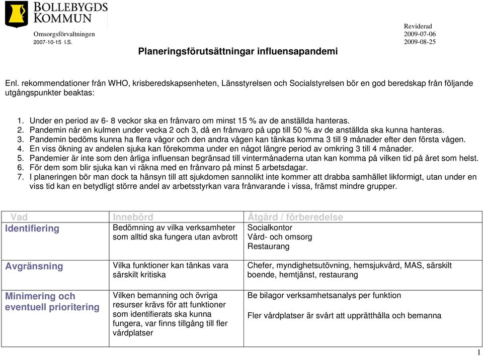 Under en period av 6-8 veckor ska en frånvaro om minst 15 % av de anställda hanteras. 2. Pandemin når en kulmen under vecka 2 och 3, då en frånvaro på upp till 50 % av de anställda ska kunna hanteras.