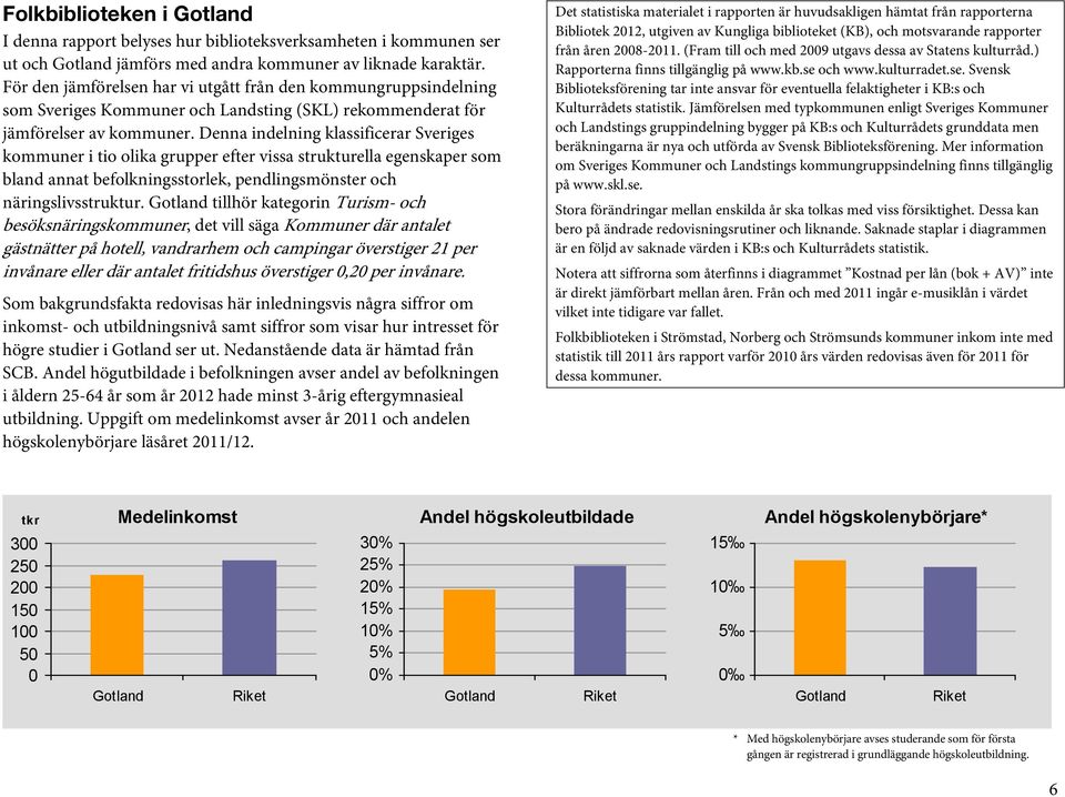 Denna indelning klassificerar Sveriges kommuner i tio olika grupper efter vissa strukturella egenskaper som bland annat befolkningsstorlek, pendlingsmönster och näringslivsstruktur.