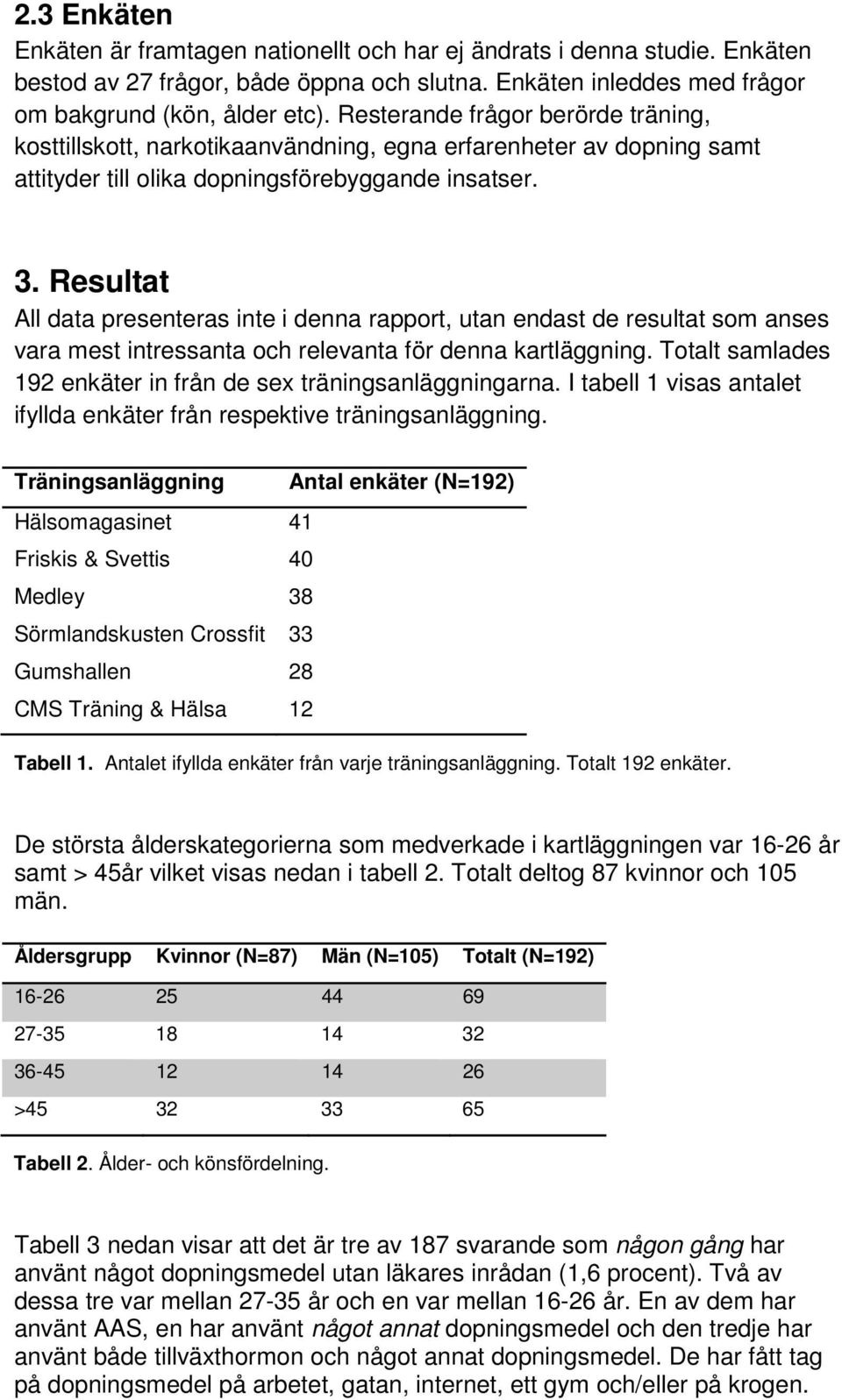 Resultat All data presenteras inte i denna rapport, utan endast de resultat som anses vara mest intressanta och relevanta för denna kartläggning.