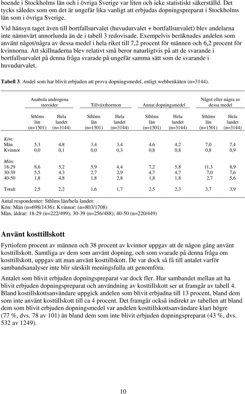 Vid hänsyn taget även till bortfallsurvalet (huvudurvalet + bortfallsurvalet) blev andelarna inte nämnvärt annorlunda än de i tabell 3 redovisade.