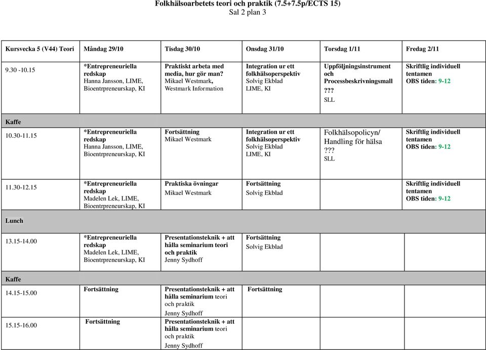Mikael Westmark, Westmark Information Integration ur ett folkhälsoperspektiv Solvig Ekblad LIME, KI Uppföljningsinstrument och Processbeskrivningsmall?