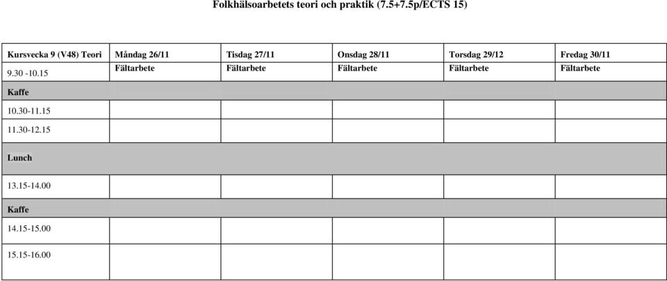 15 Fältarbete Fältarbete Fältarbete Fältarbete