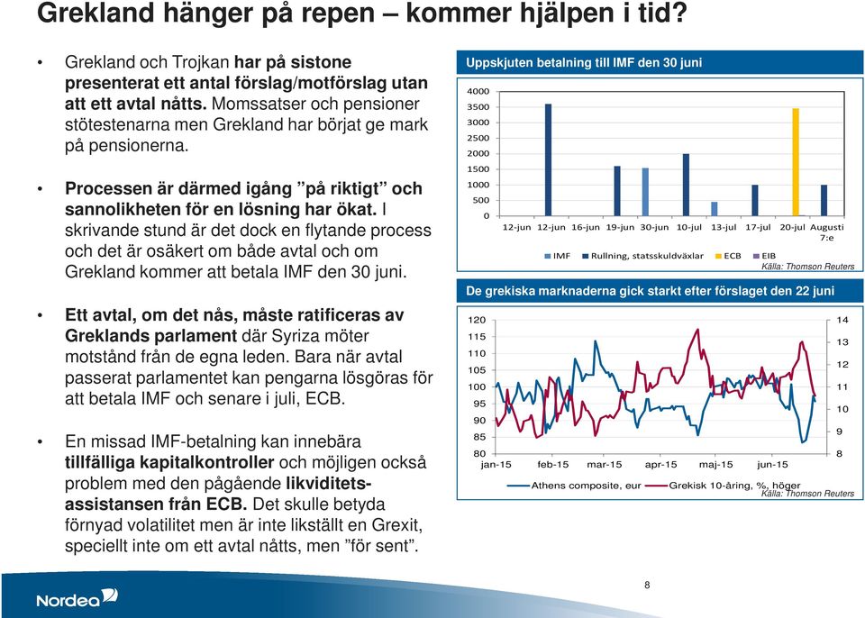 I skrivande stund är det dock en flytande process och det är osäkert om både avtal och om Grekland kommer att betala IMF den 3 juni.