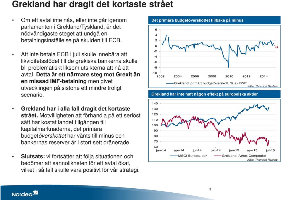 Detta är ett närmare steg mot Grexit än en missad IMF-betalning men givet utvecklingen på sistone ett mindre troligt scenario. Grekland har i alla fall dragit det kortaste strået.