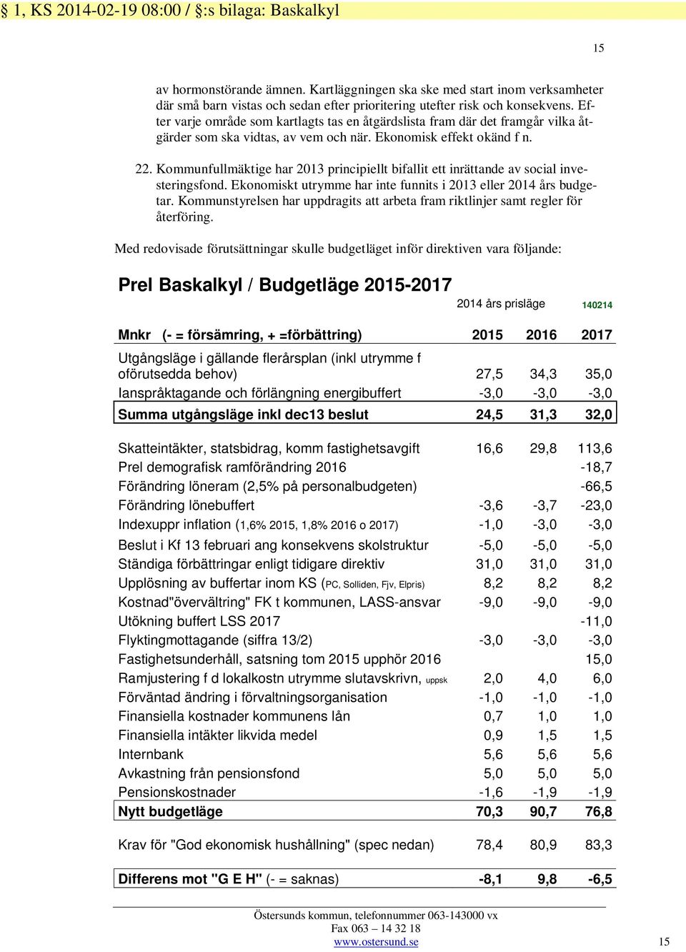 Efter varje område som kartlagts tas en åtgärdslista fram där det framgår vilka åtgärder som ska vidtas, av vem och när. Ekonomisk effekt okänd f n. 22.
