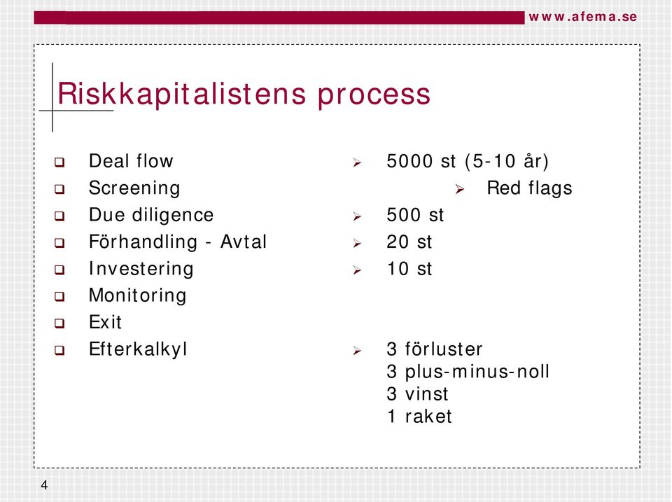 Exit Efterkalkyl 5000 st (5-10 år) 500 st 20 st 10 st