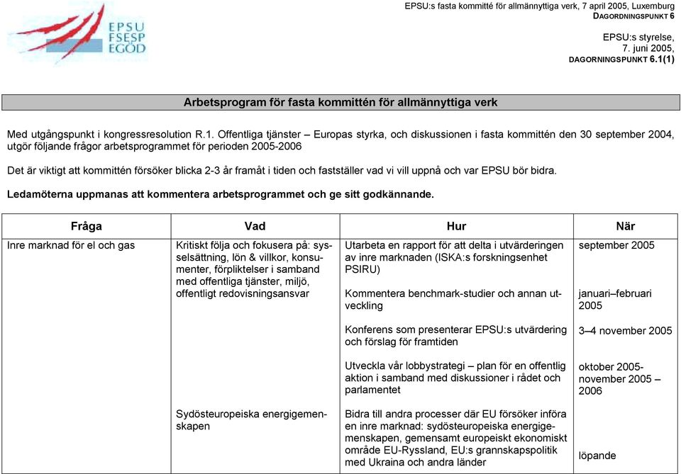 framåt i tiden och fastställer vad vi vill uppnå och var EPSU bör bidra. Ledamöterna uppmanas att kommentera arbetsprogrammet och ge sitt godkännande.