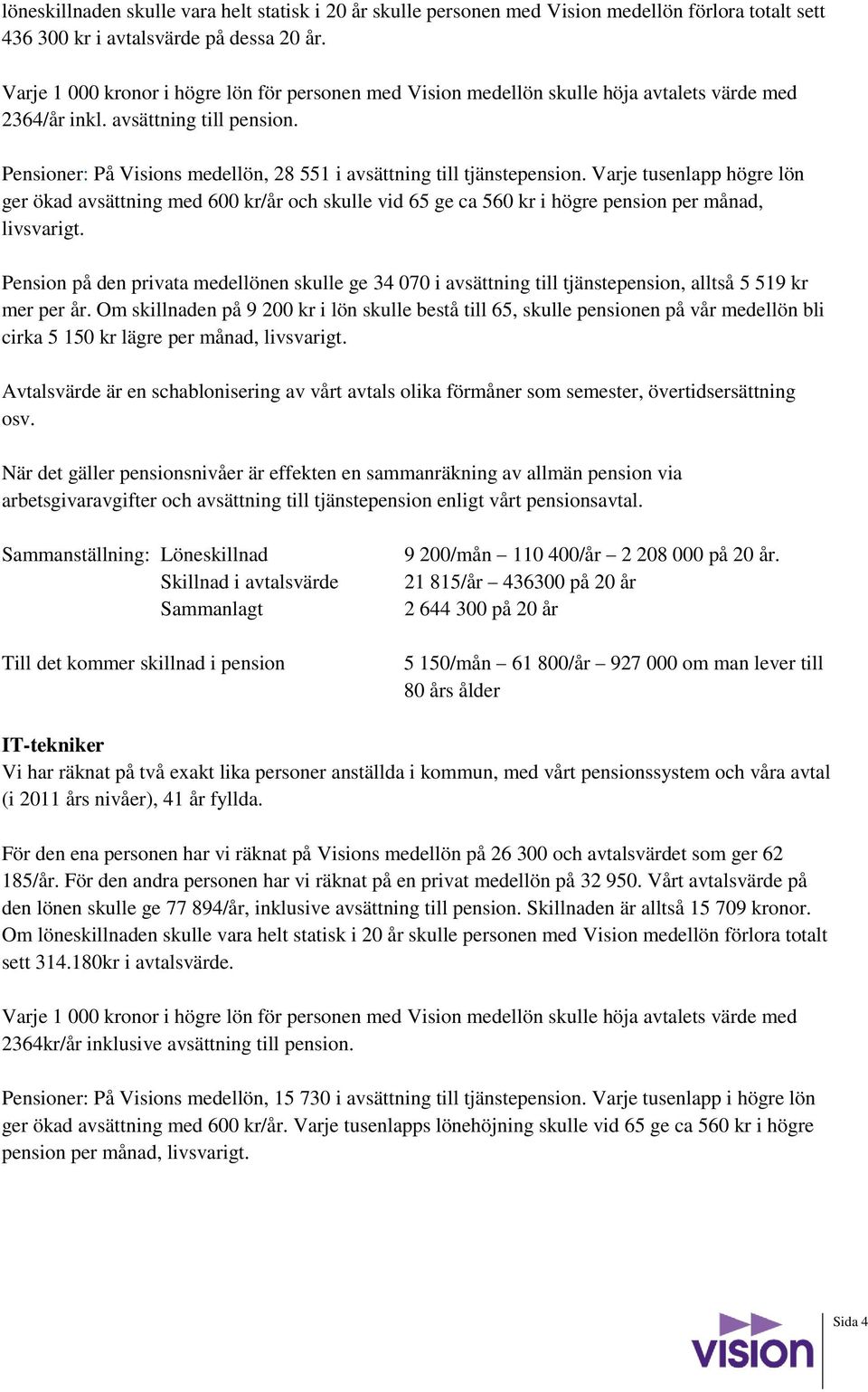 Pensioner: På Visions medellön, 28 551 i avsättning till tjänstepension.