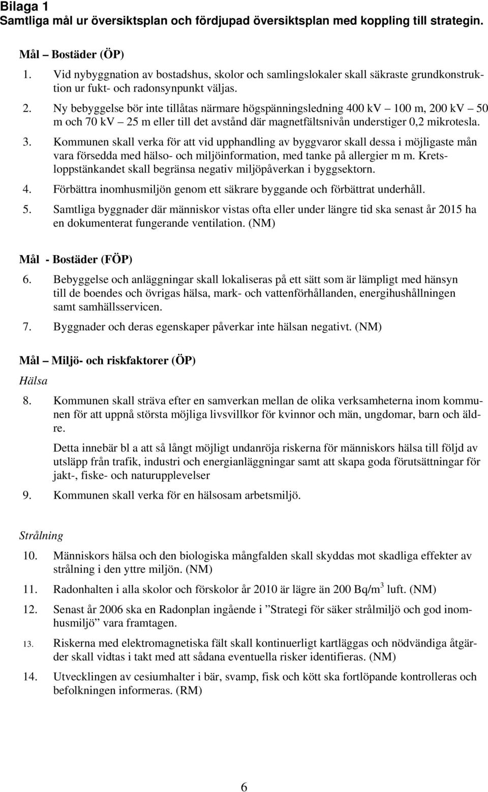 Ny bebyggelse bör inte tillåtas närmare högspänningsledning 400 kv 100 m, 200 kv 50 m och 70 kv 25 m eller till det avstånd där magnetfältsnivån understiger 0,2 mikrotesla. 3.