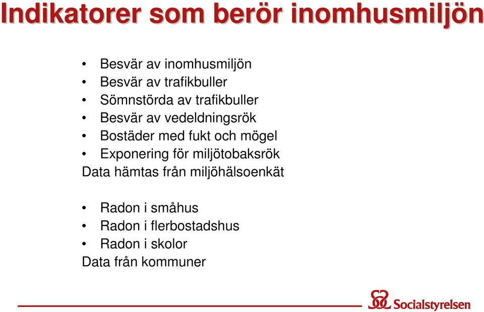 med fukt och mögel Exponering för miljötobaksrök Data hämtas från