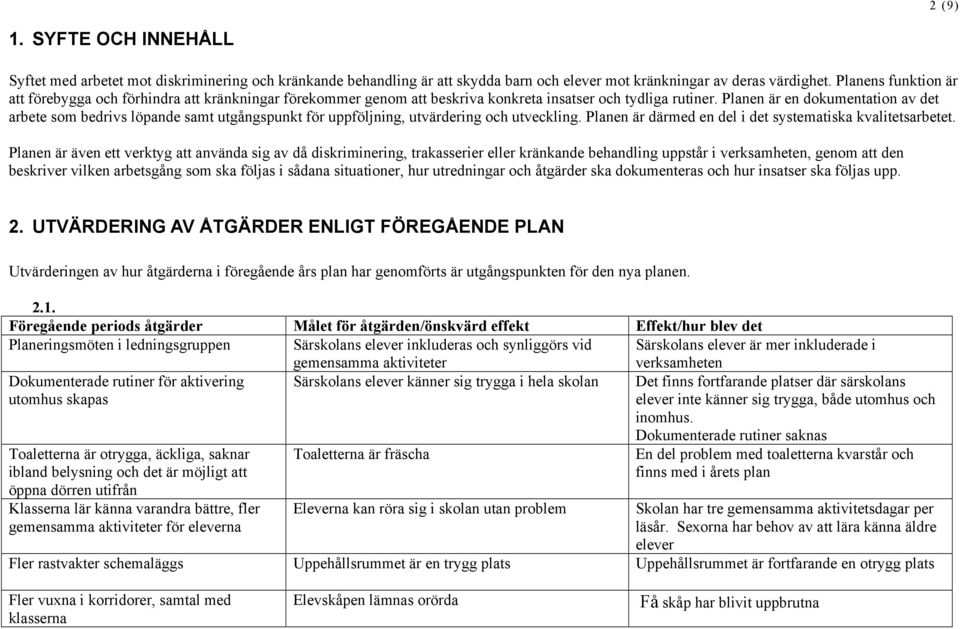 Planen är en dokumentation av det arbete som bedrivs löpande samt utgångspunkt för uppföljning, utvärdering och utveckling. Planen är därmed en del i det systematiska kvalitetsarbetet.