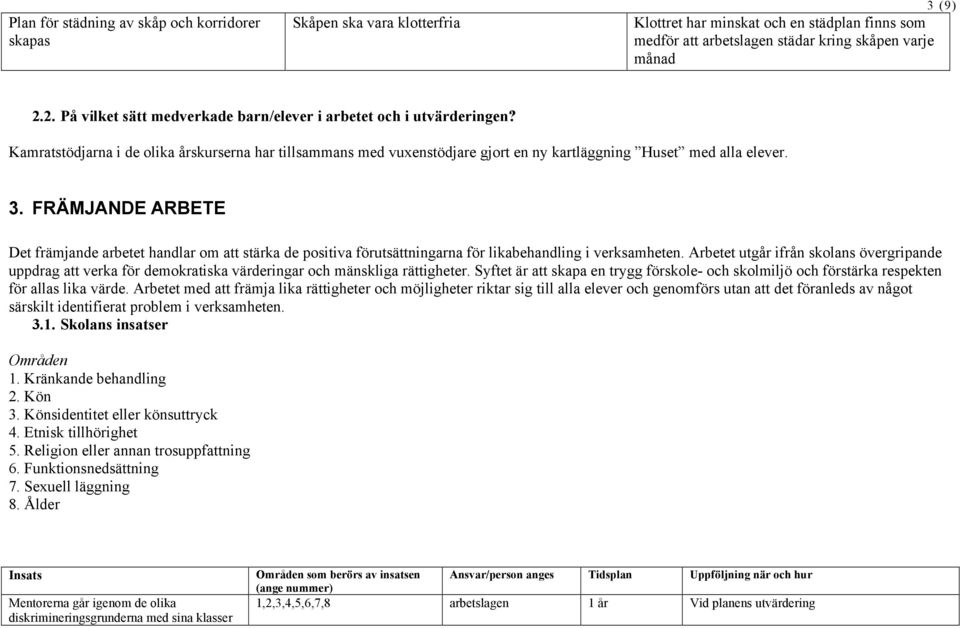 FRÄMJANDE ARBETE Det främjande arbetet handlar om att stärka de positiva förutsättningarna för likabehandling i verksamheten.