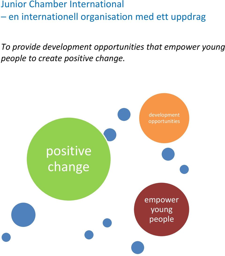 opportunities that empower young people to create