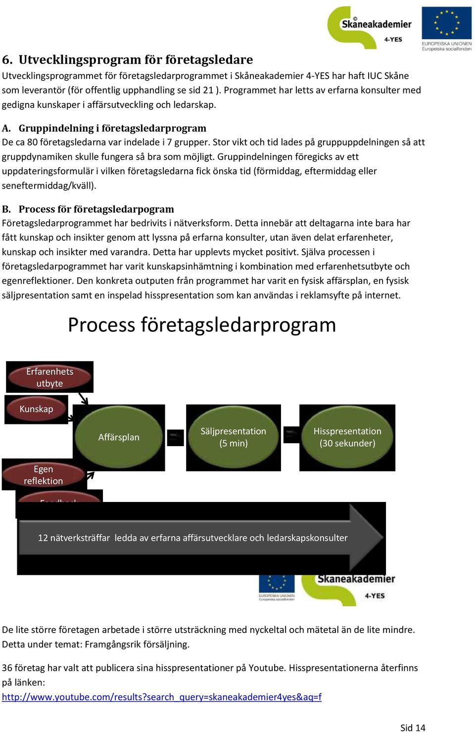 Stor vikt och tid lades på gruppuppdelningen så att gruppdynamiken skulle fungera så bra som möjligt.