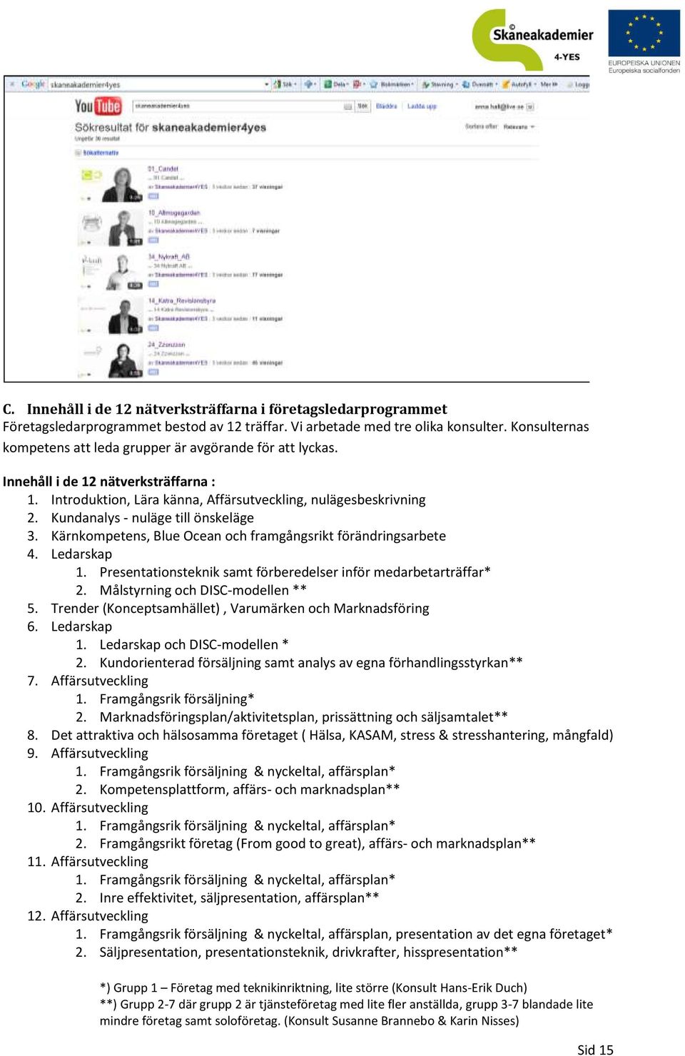 Kundanalys - nuläge till önskeläge 3. Kärnkompetens, Blue Ocean och framgångsrikt förändringsarbete 4. Ledarskap 1. Presentationsteknik samt förberedelser inför medarbetarträffar* 2.