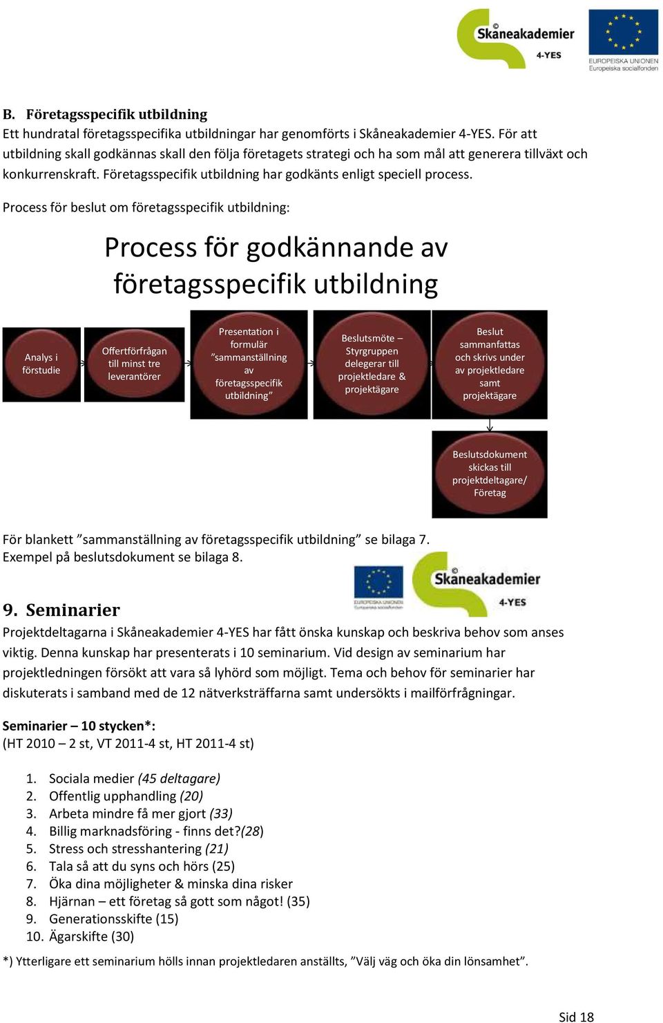 Process för beslut om företagsspecifik utbildning: Process för godkännande av företagsspecifik utbildning Analys i förstudie Offertförfrågan till minst tre leverantörer Presentation i formulär