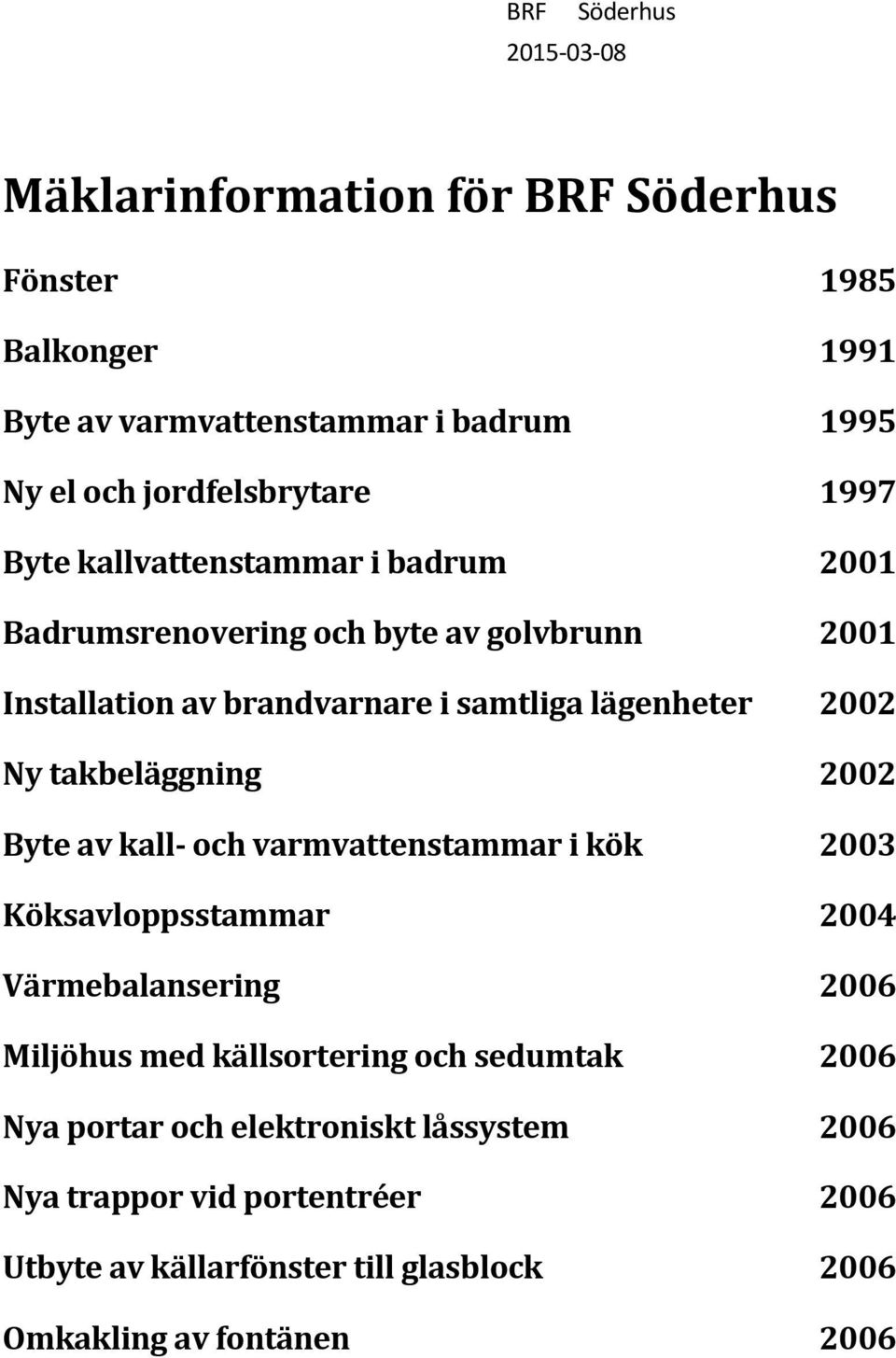 takbeläggning 2002 Byte av kall- och varmvattenstammar i kök 2003 Köksavloppsstammar 2004 Värmebalansering 2006 Miljöhus med källsortering och