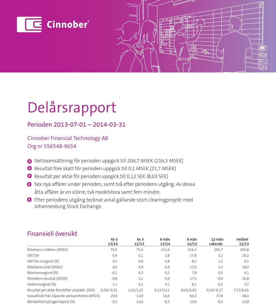 Av dessa åtta affärer är en större, två medelstora samt fem mindre. Efter periodens utgång tecknat avtal gällande stort clearingprojekt med Johannesburg Stock Exchange.