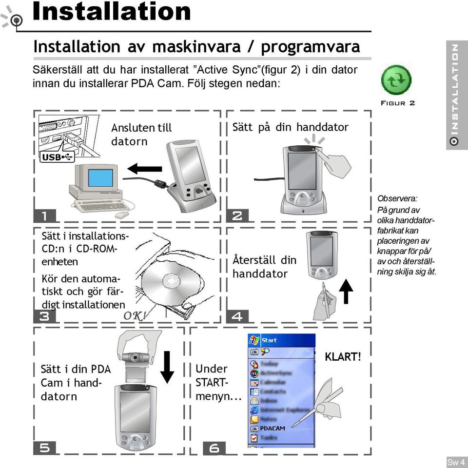 Följ stegen nedan: Ansluten till datorn Sätt på din handdator Figur 2 Installa allation 1 2 Sätt i installations- CD:n i CD-ROMenheten Kör