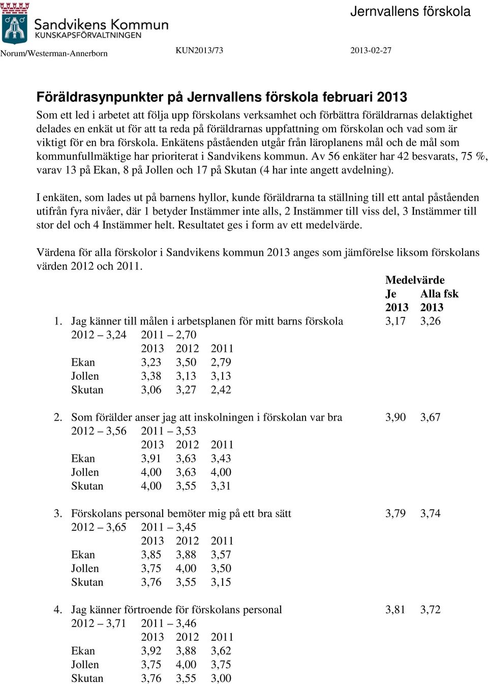 Enkätens påståenden utgår från läroplanens mål och de mål som kommunfullmäktige har prioriterat i Sandvikens kommun.