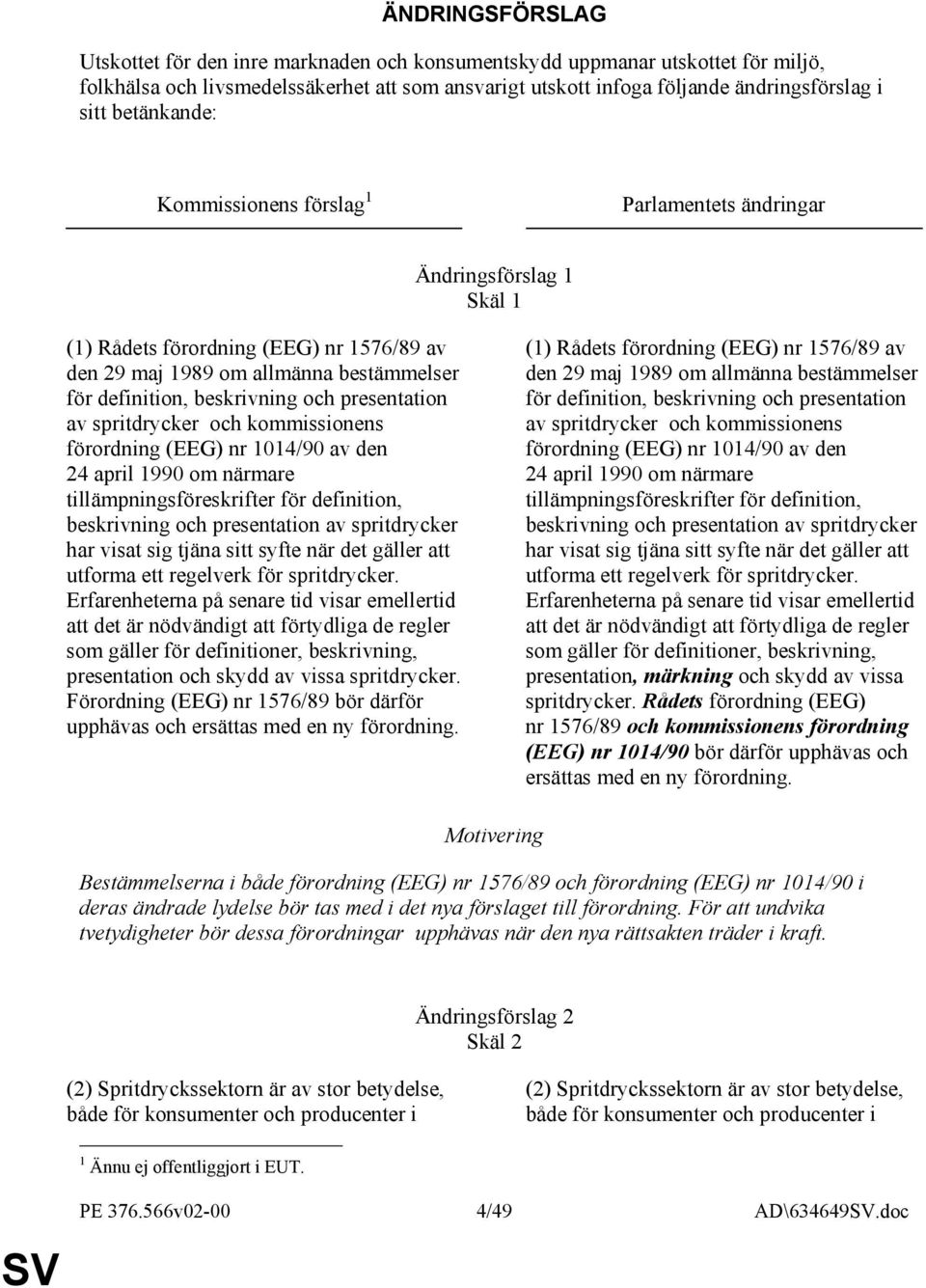 presentation av spritdrycker och kommissionens förordning (EEG) nr 1014/90 av den 24 april 1990 om närmare tillämpningsföreskrifter för definition, beskrivning och presentation av spritdrycker har